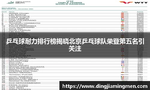 乒乓球耐力排行榜揭晓北京乒乓球队荣登第五名引关注